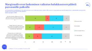 Veroartikkeli kuva