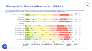 Työperäinen maahanmuutto slaidit juttuun Vain luku Sivu